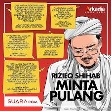 Firza husein dan rizieq shihab. Soal Habib Rizieq Tak Bisa Pulang Abu Janda Kunci Ada Di Firza Husein