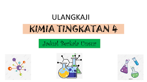 Jadual berkala unsur (kumpulan 17) kimia tingkatan 4. Score A Jadual Berkala Unsur Flip Ebook Pages 1 37 Anyflip Anyflip
