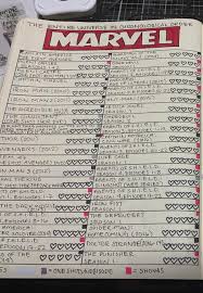The first avenger to the pole thor introduces viewers to asgard and launches a series of stories inspired by events in the realm eternal. My Marvel Universe Spread Tracking All Marvel Movies Shows And Shorts And One Shots In Chronological Order This Is Only The First Page Which Goes Up Through Phase 3 Starting This Weekend It Will