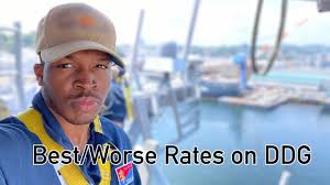 Best and Worst Rates in Navy