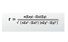 The Correlation Coefficient Definition Formula Example Video Lesson Transcript Study Com