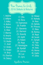 New Girl Names 2016 Appellation Mountain Cute Baby Girl Names Baby Girl Names Cute Baby Names