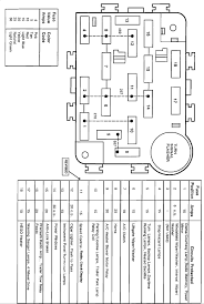 Did you met often such messages on the internet? Fuse Box Diagram For 1992 Ford Explorer Wiring Diagram Mind Completed A Mind Completed A Graniantichiumbri It