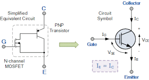 Insulated Gate Bipolar Transistor Or Igbt Transistor