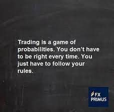 Forex Halal Or Haram Forex Position Size Calculator Forex 8 Hour Chart Forex Advanced Pdf Best Auto Forex Trading Forex Trading Quotes Forex Brokers