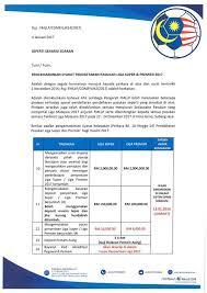 Benarkah #ph zalimi rakyat malaysia semasa berkuasa? Fakta Sebenar Isu Pemotongan Mata Dan Sekatan Perpindahan Football Tribe Malaysia