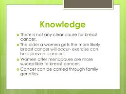 Find out how to manage the effects. Breast Cancer By Will Wellman About Breast Cancer Breast Cancer Is A Form Of Cancer That Happens In The Cells Of The Breast Breast Cancer Is Most Ppt Download
