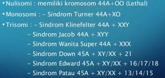 Kuesioner pengetahuan tentang sadari (pemeriksaan payudara sendiri) mohon diisi dengan memberi tanda silang (x) huruf a, b, c, atau d pada jawaban yang paling benar. 50 Soal Mutasi Pilihan Ganda Dan Jawaban