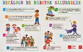 Resultat De Recherche D Images Pour Mapa Mental Actividades De Tiempo Libre Habitos Saludables Para Ninos Vida Saludable Para Ninos Habitos Saludables