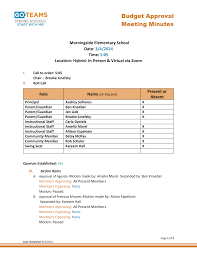 Budget Approval Meeting Minutes