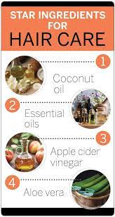 Then, worry about your hair. 8 Proven Home Remedies For Hair Growth Femina In