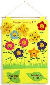 flower counting chart