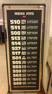 The official levi's® ca website has the best selection of levi's® jeans, jackets, and clothing for men, and women. A Simple Straightforward Guide To Levi S Jeans Mensjeansguide Jean Levis Homme Mode Mecs Style De Jean