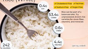 In fact, the dietary guidelines for americans suggest that whole grains should make up at least 50% of all t. Rice Nutrition Facts And Health Benefits