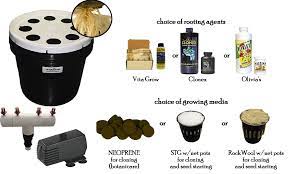 Check spelling or type a new query. Marijuana Clone Supplies The Weed Scene