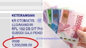 Menaker ida ajak pekerja seni ikut program jaminan sosial ketenagakerjaan jumat, 21 mei 2021. Blt Bpjs Ketenagakerjaan Gelombang Ii Cair Hari Ini Cek Nama Penerima Bantuan Login Kemnaker Go Id Tribun Timur