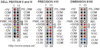 Power Supply Pinouts Atx Dell Power Mac