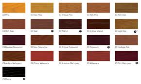 Wood Stain Interior Wood Stain Colours Chart