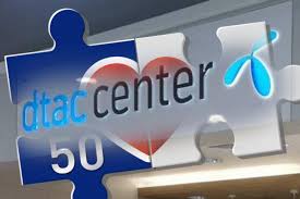 Www.คนละครึ่ง.com เปิด ลงทะเบียนคนละครึ่ง รอบ 2 แล้ว วันที่ 11 พฤศจิกายน 2563 แนะให้รีบ สมัครคนละครึ่ง ก่อนหมดสิทธิ์ ตอนนี้มีคนลงทะเบียนคนละครึ่ง ไป. Iswavqya6g5njm