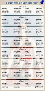 Pin On Weight Loss Workout For Beginners