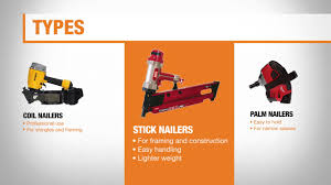 The compressor builds up air pressure by taking in air from the atmosphere and compressing it to an optimal. Best Nail Guns For Your Project The Home Depot