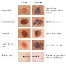 Pin Di Skin Health