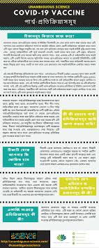Based on inspection of the johnson & johnson vaccine sequence and the known side effects from. Apna Health