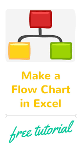 Excel Tutorial On How To Make A Flow Chart In Excel Well