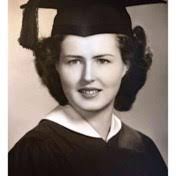 Mary Hislop's Instagram, Twitter & Facebook