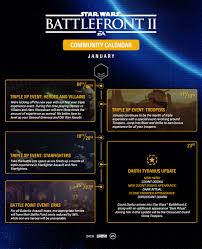 The following are possible solutions for when your star wars battlefront 2 doesn't recognize your mouse and/or keyboard. Star Wars Battlefront 2 January Roadmap Movies Free Hd Watch Online Play