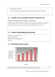 Contoh Proposal Usaha Atau Rencana Bisnis Proposal Chart Bar Chart