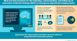 Image result for Incidental Imaging Finding
