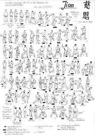 Tii in okinawan) under the influence of kung fu, particularly fujian white crane. Jion Kata Karate Kata Shotokan Karate Kyokushin Karate