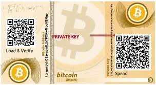 To import a bitcoin address from a third party platform, click on + import bitcoin address and select existing add. How To Make A Bitcoin Paper Wallet How To Spend Bitcoins