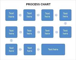 process flow diagram doc wiring diagram