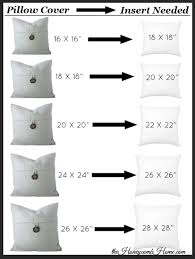 Create an elevated curation by defining a color palette for cohesion and give your eye a visual rest by incorporating neutrals. Sofa Pillow Size Www Macj Com Br