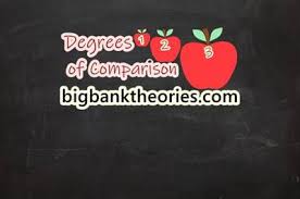 Soal degree of comparison beserta jawabannya. Degrees Of Comparison Dalam Bahasa Inggris Dan Contohnya
