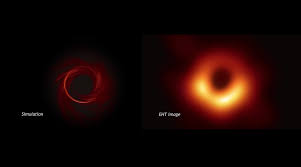 Black holes are the most mysterious objects in the universe, sheperd doeleman, the project director of the event horizon telescope, said at a press the picture, a circular black shadow encircled by a bright orange ring, shows the black hole at the center of the huge galaxy messier 87 (m87), which is. Plunging Into The Physics Of The First Black Hole Image