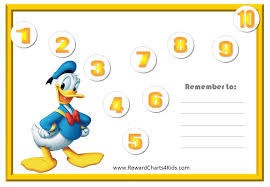 Behavior Charts With Donald Duck