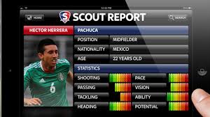 See more ideas about hector herrera, hector, club atlético de madrid. Sky Sports Scout Hector Herrera Football News Sky Sports