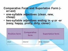 Inflections of 'clean' (adv adverb: A Little Review An Adjective Is A Word That Describes Or Gives Information About A Personal Noun A Place Animals Or Things Examples The Cat Is Small Ppt Download