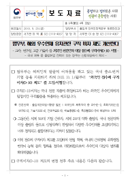 Applying for passports and visa can be complicated. Gmk Visa Korea D 10 Visa Point System D 10 Is A Job Facebook