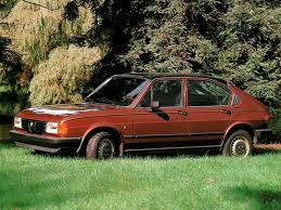 Image result for Rosso 1980 Alfa-Romeo