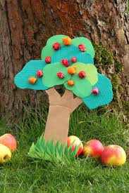 Oben baum malvorlage kostenlos source : Basteln Mit Kindern Kostenlose Bastelvorlage Natur Apfelbaum Basteln