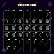 december 2019 moon chart 2019