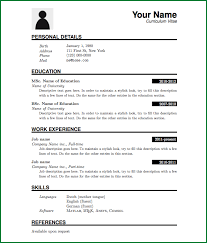 What to put on cv? Pattern Of Resume Format Resume Format Resume Pdf Basic Resume Job Resume Template