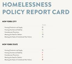 New york state report cards— presentation transcript 27 participant vs reportable individual a reportable individual who has received services after satisfying all applicable programmatic requirements for the provision of services, such as eligibility determination. State Of The Homeless 2020 Coalition For The Homeless