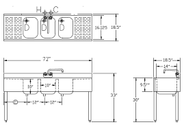 three compartment under bar sink model