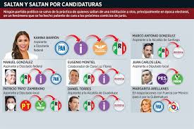 Invita fuerza social a pancho lópez y saúl bernal para contender por diputaciones. Ni Partido Ni Ideologia Lo Importante El Hueso