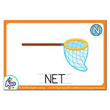 N, because their word for snake may have begun with that sound. Free Alphabet Flashcards For Words That Start With The Letter N Bingobongo